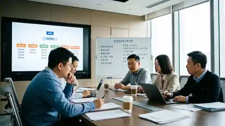 阿里巴巴,电子商务,人工智能