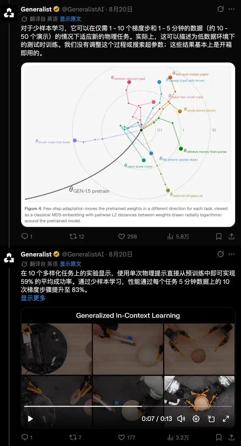GEN-1.5