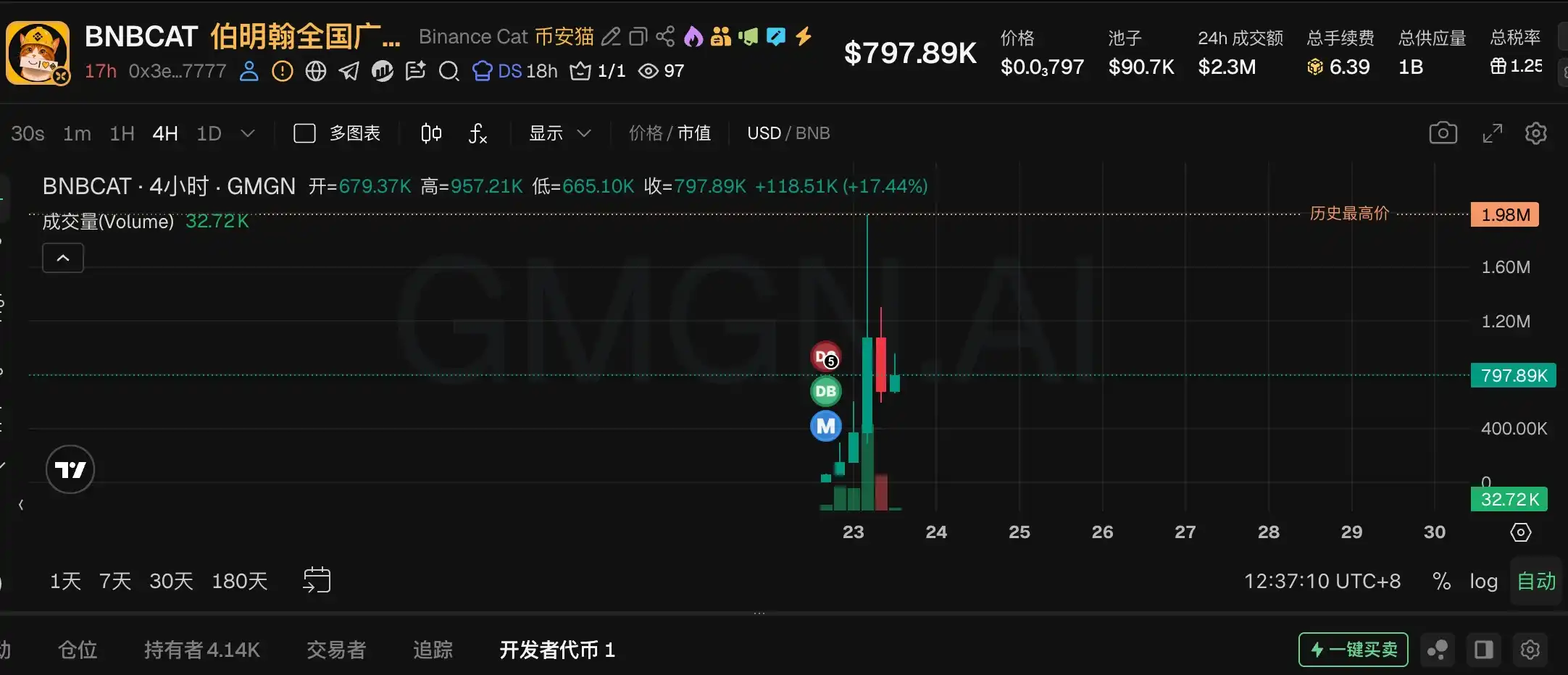Robinhood