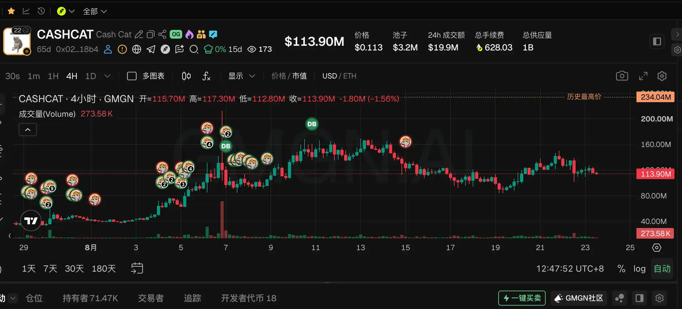 Robinhood