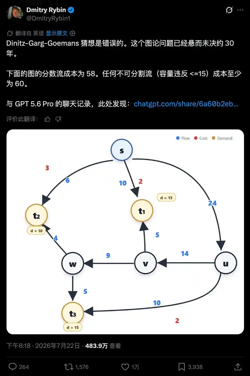 菲尔兹奖