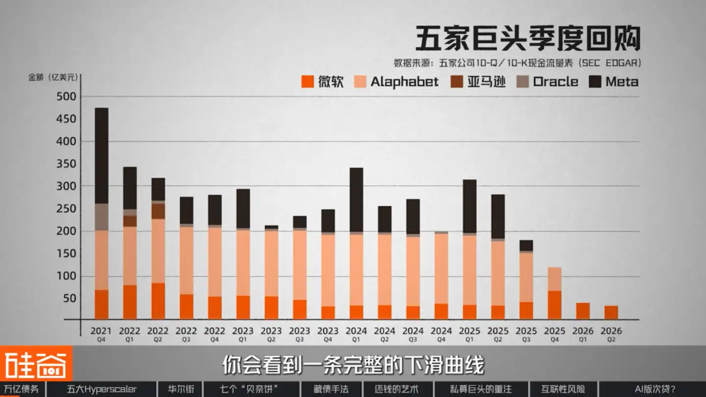 人工智能