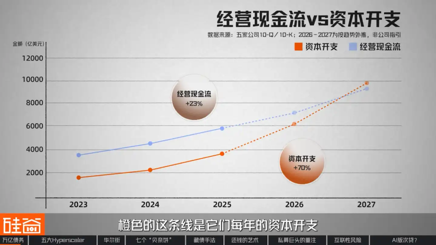 人工智能
