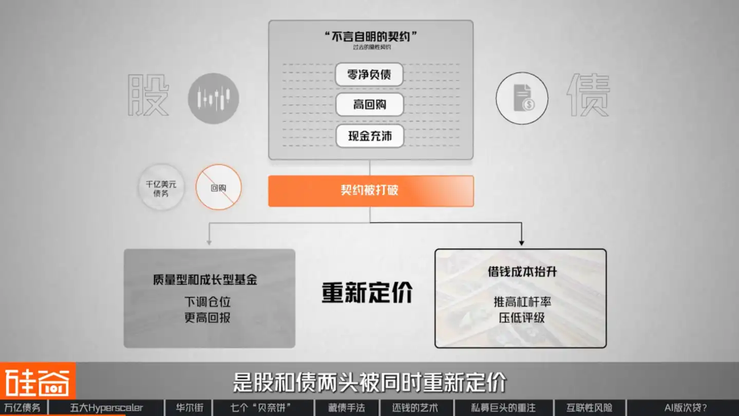 人工智能