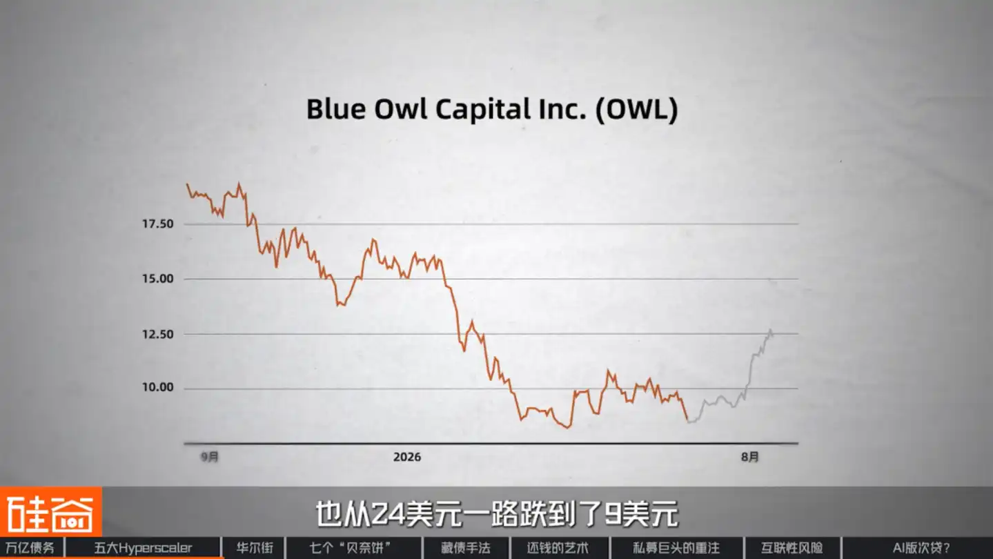 人工智能