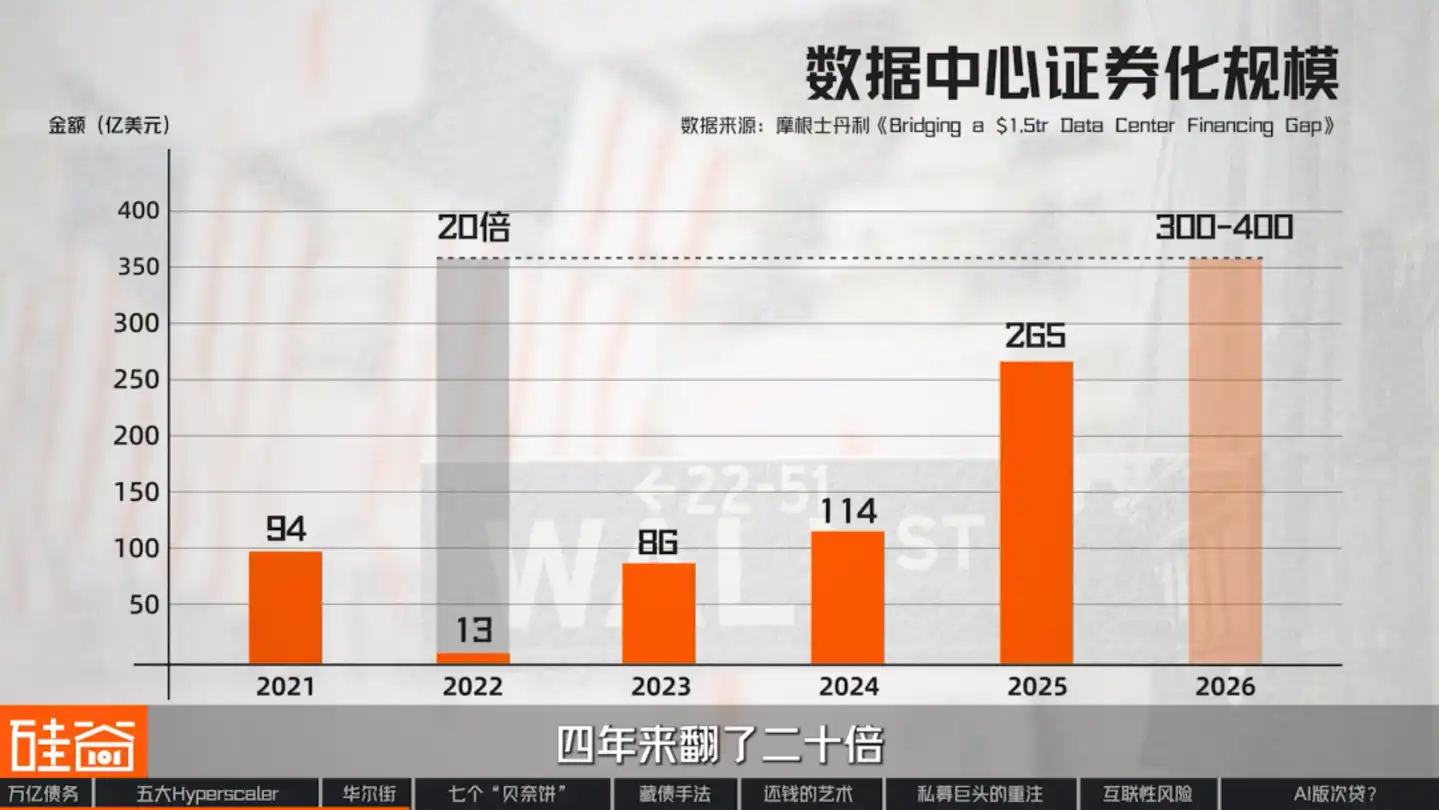 人工智能