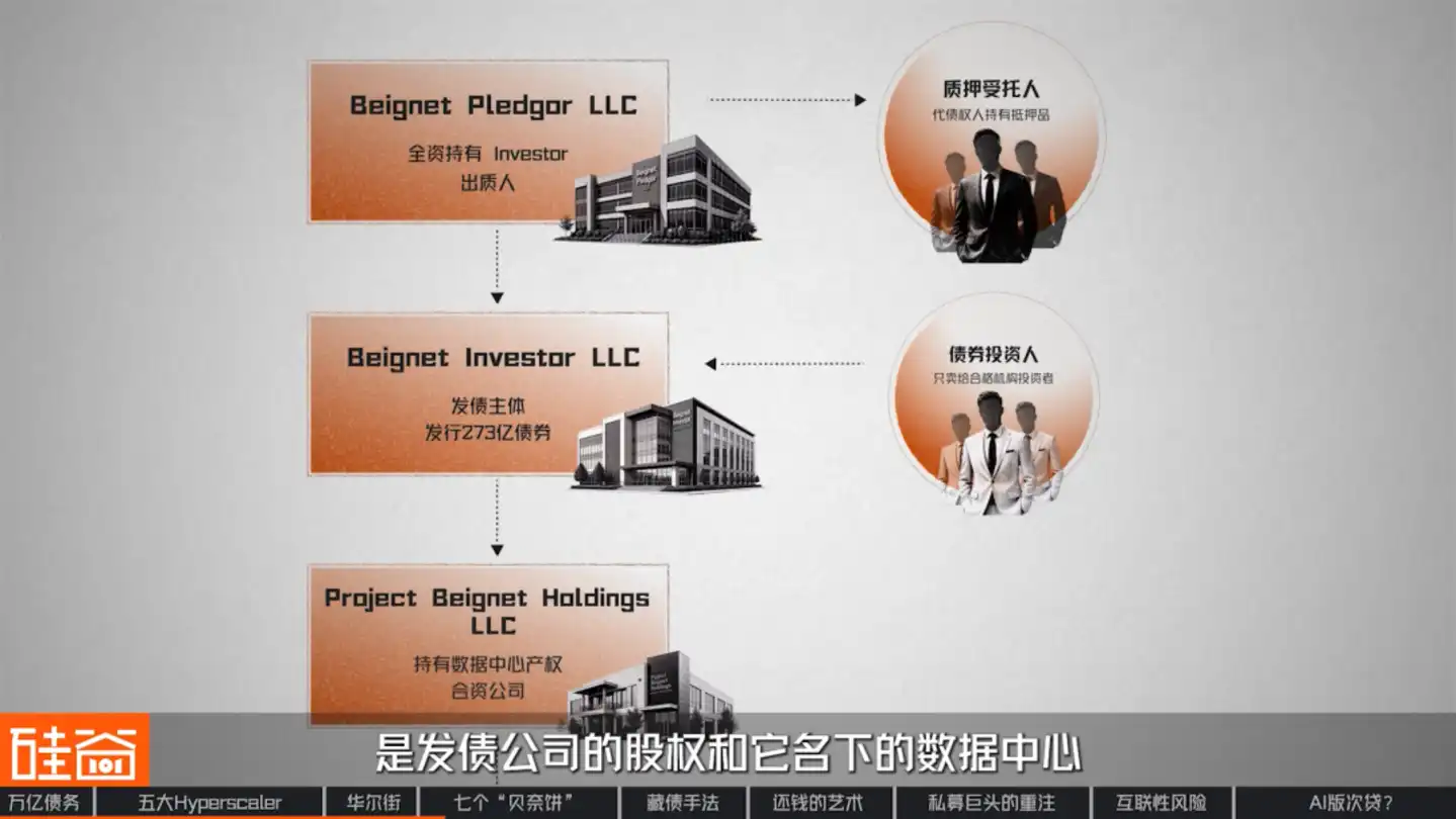 人工智能