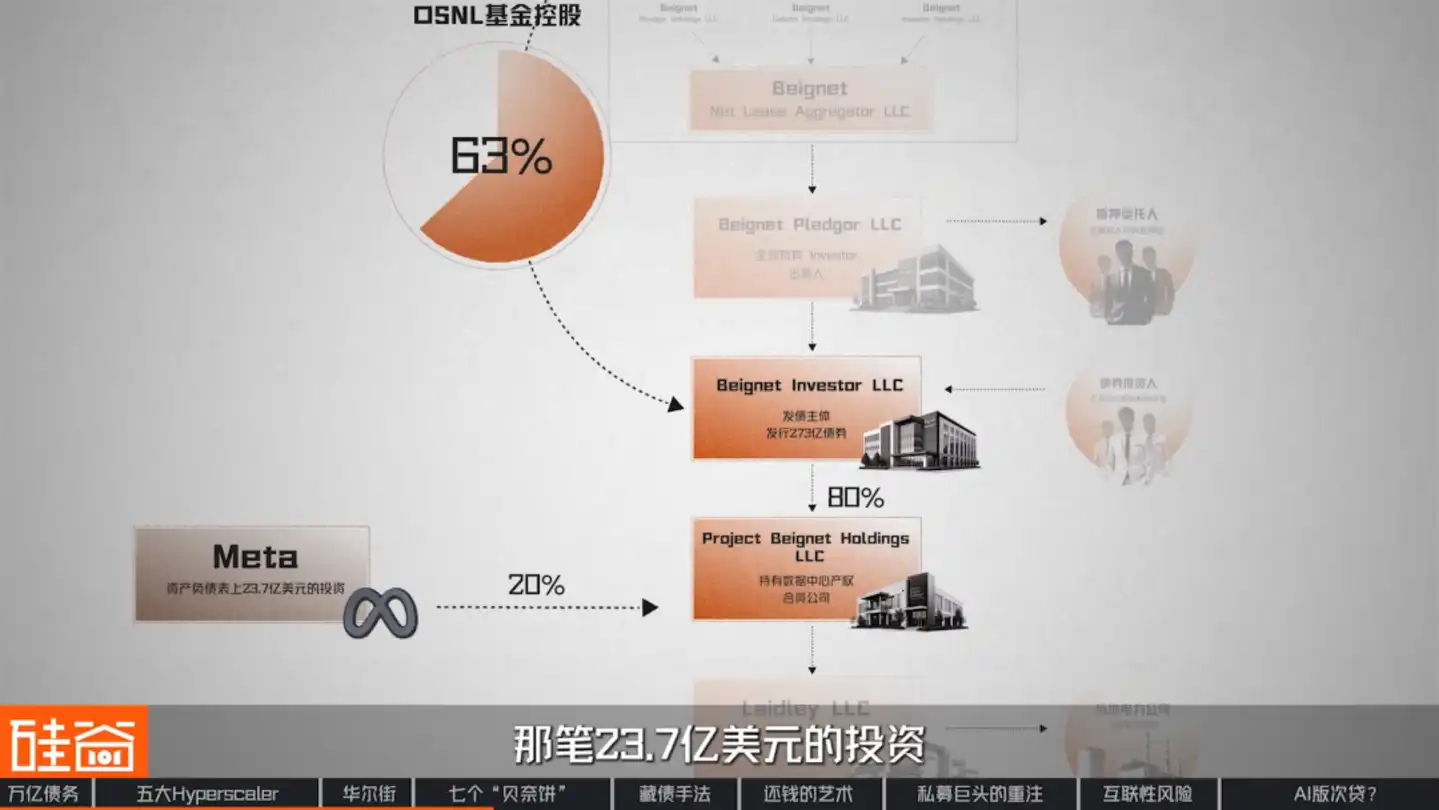 人工智能