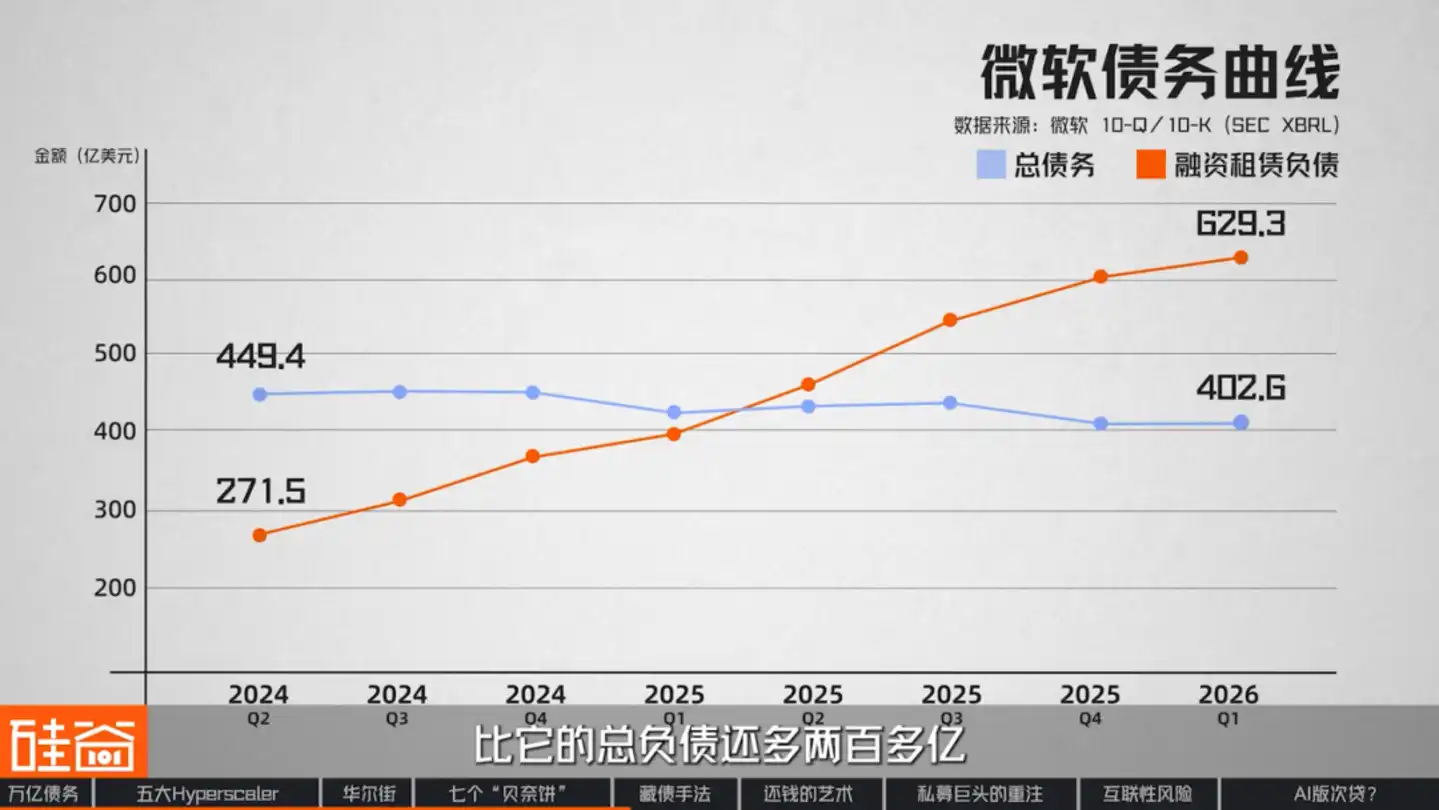 人工智能