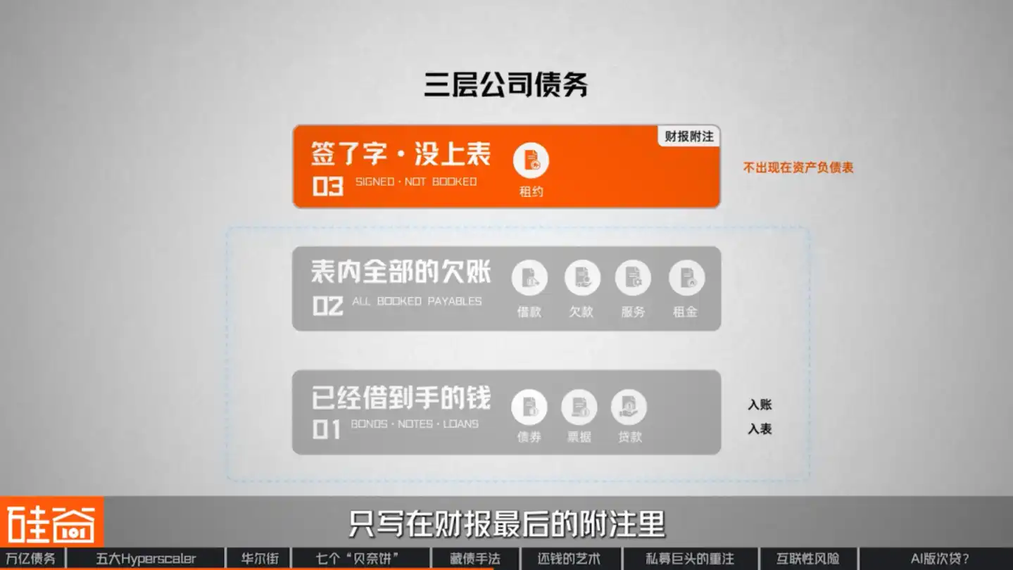 人工智能