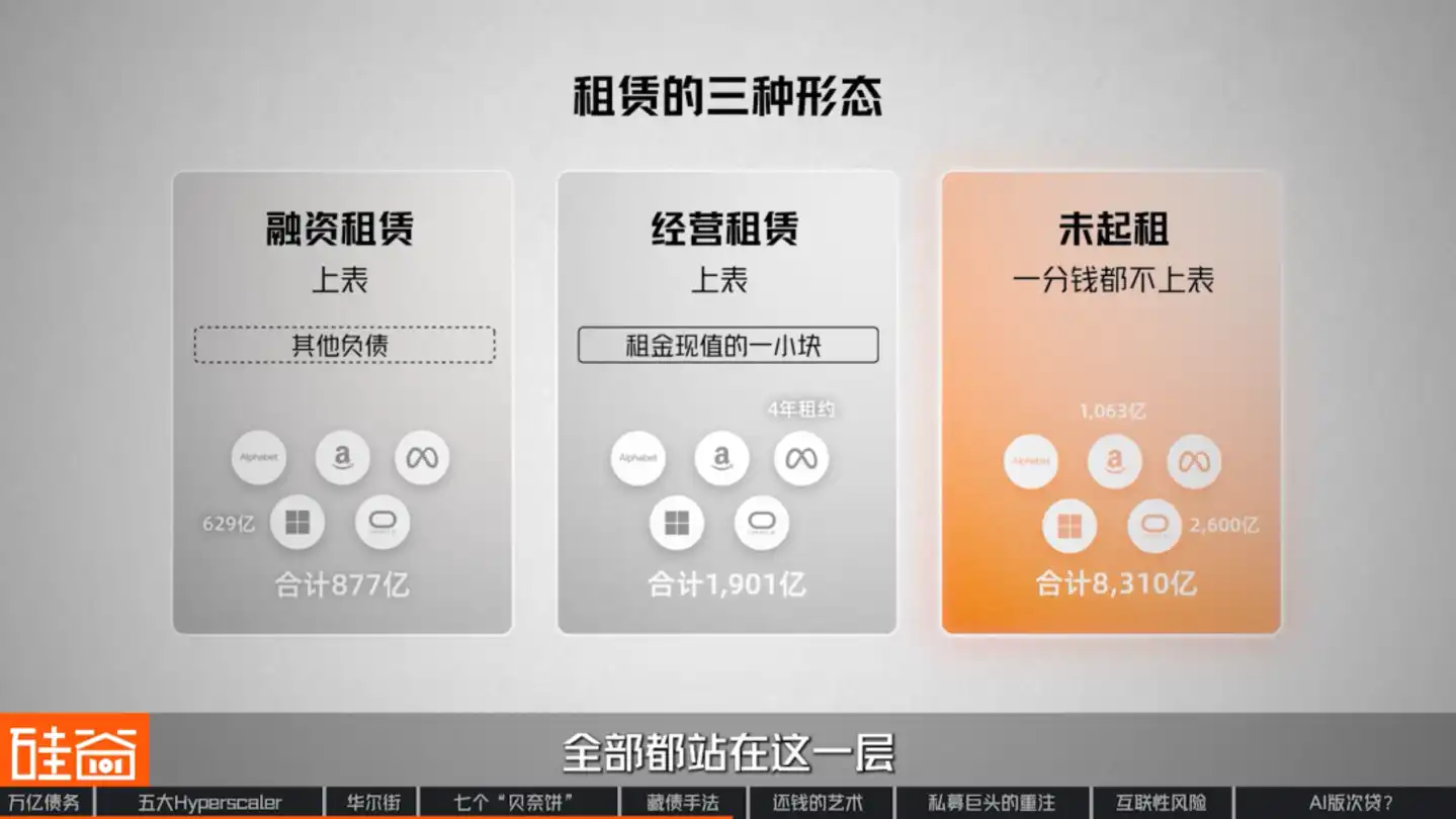 人工智能