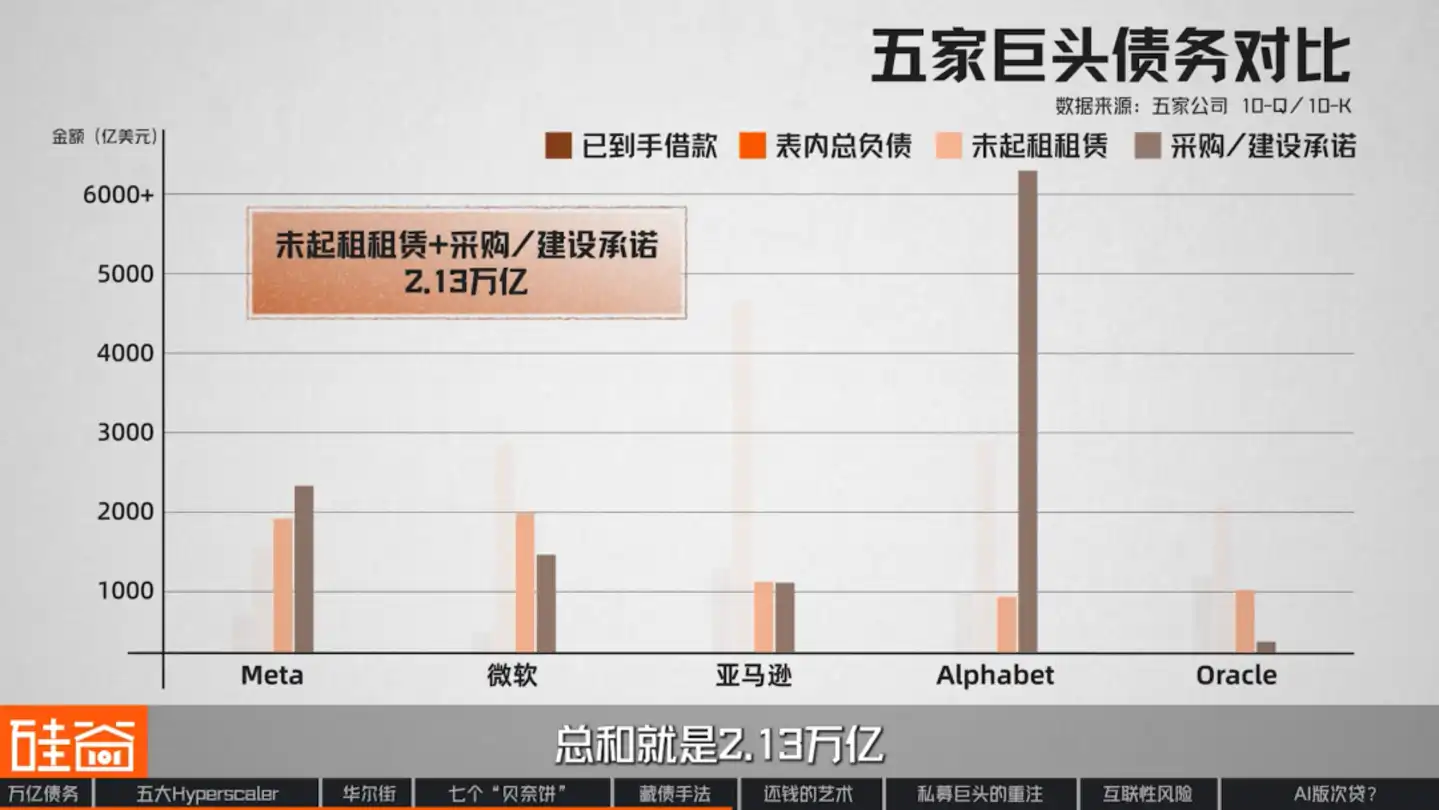 人工智能