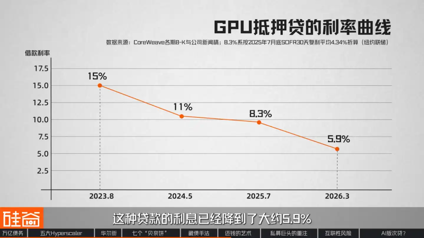 人工智能