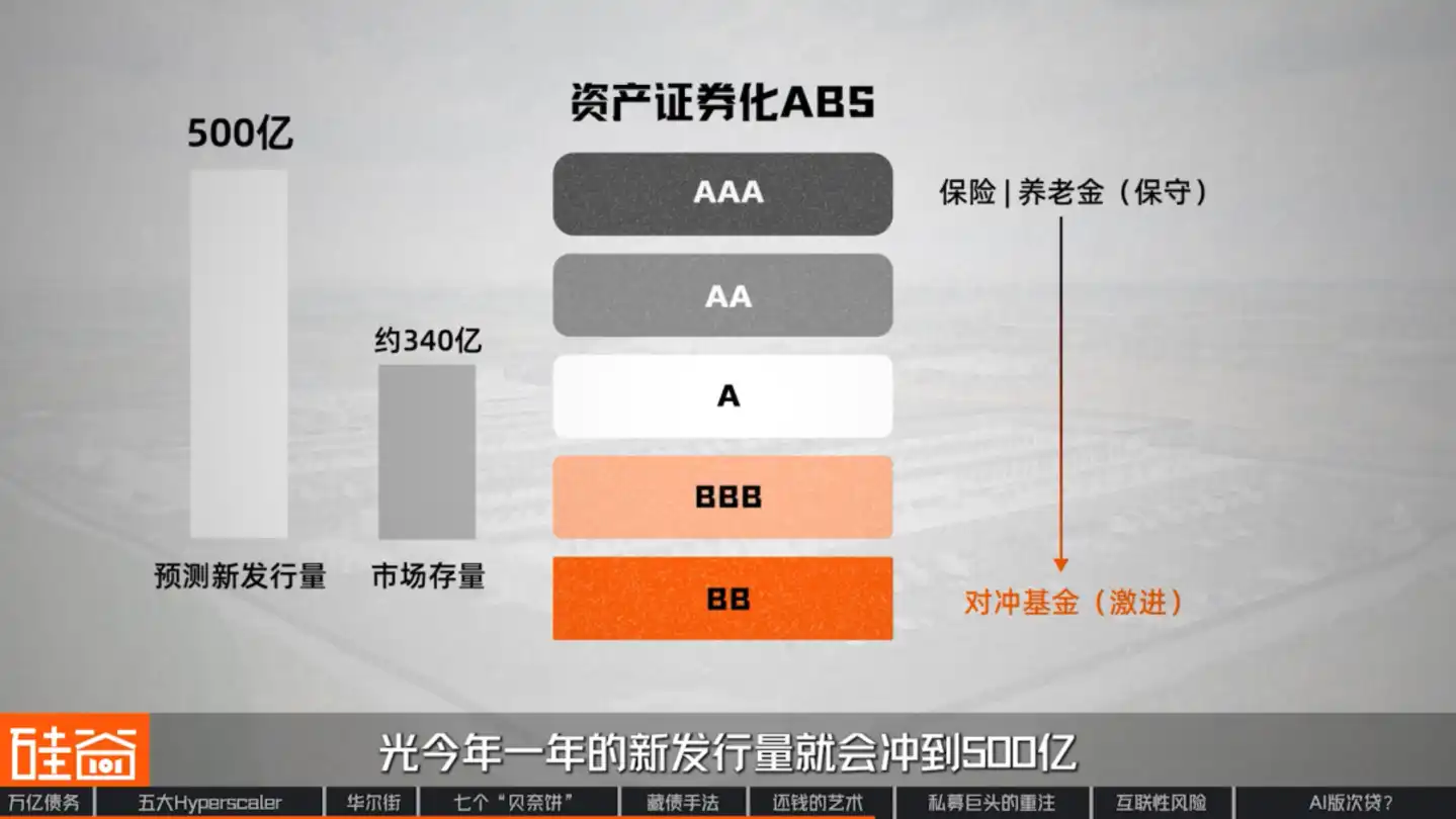 人工智能