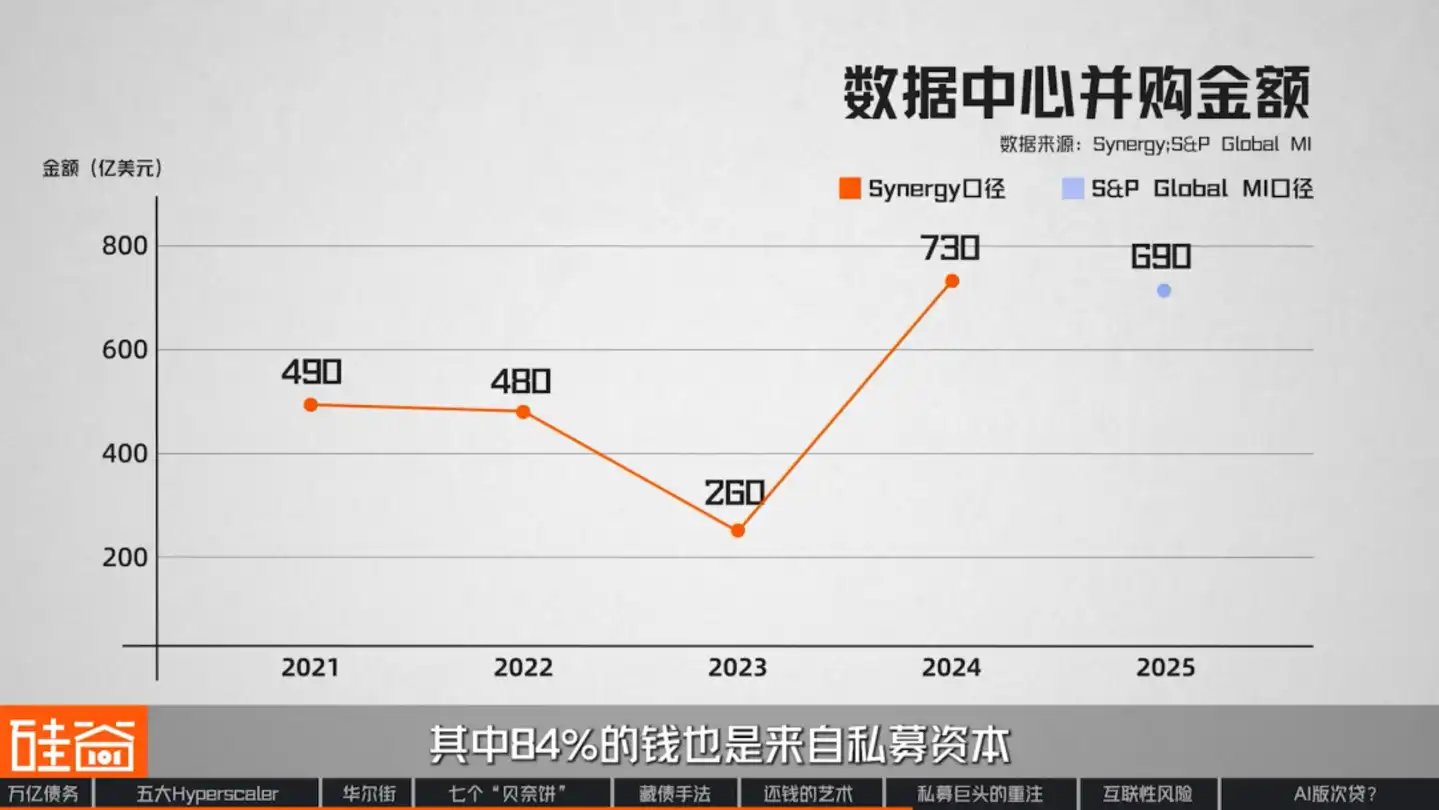 人工智能