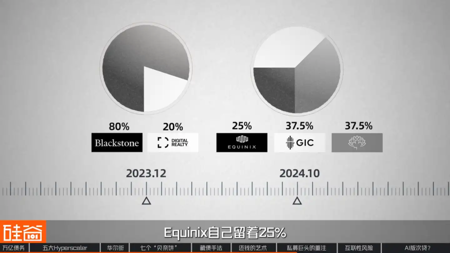 人工智能