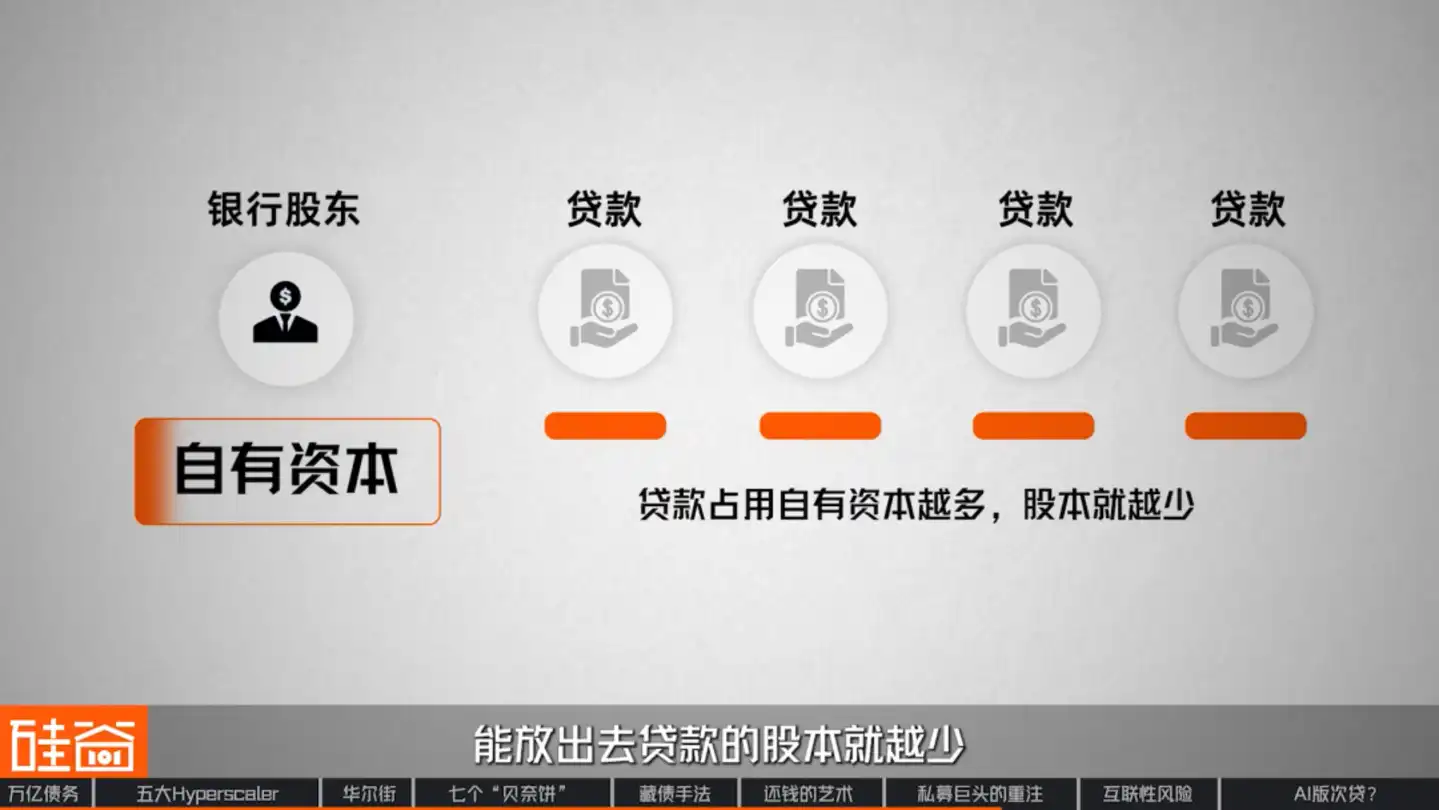 人工智能