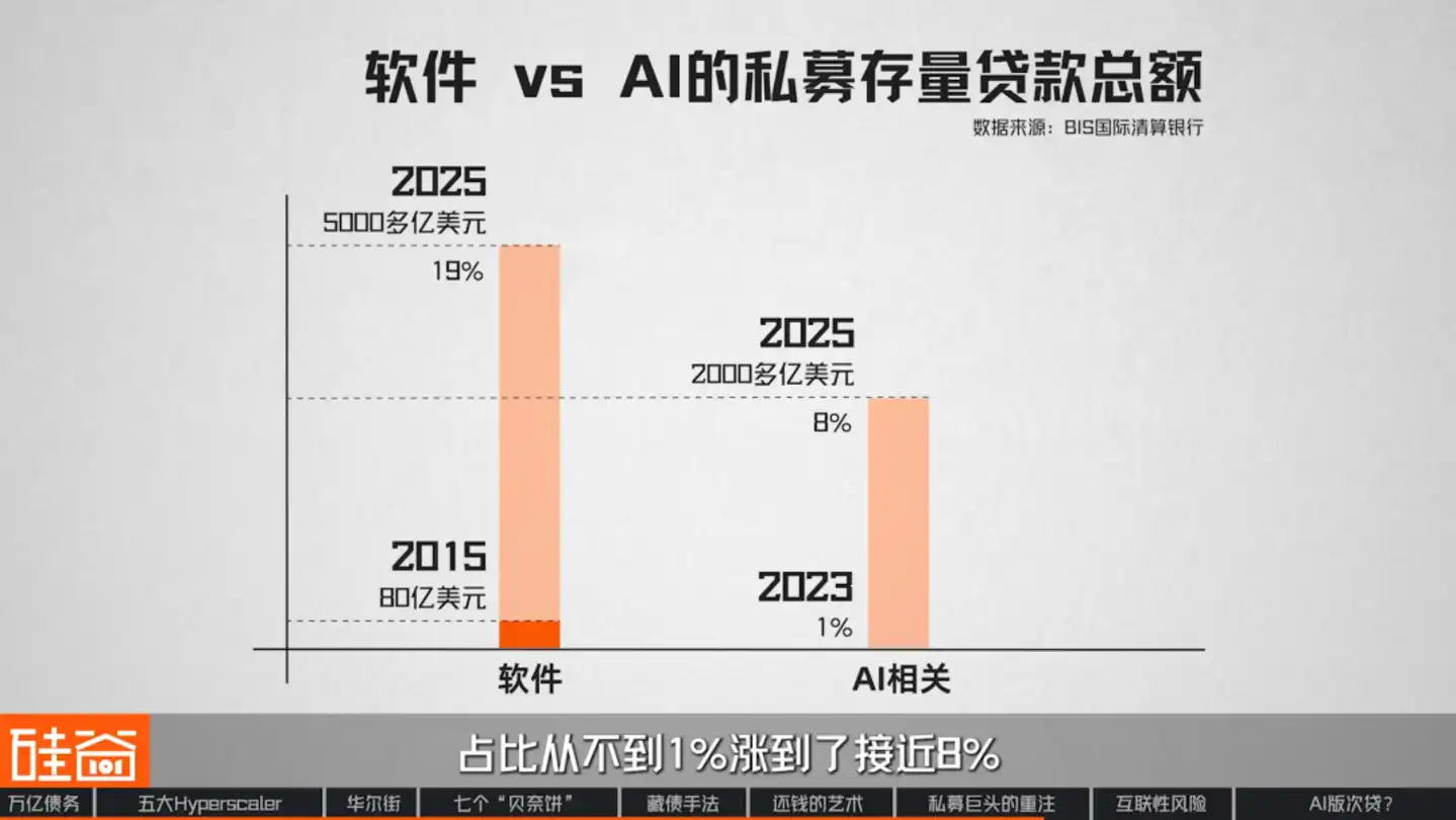 人工智能