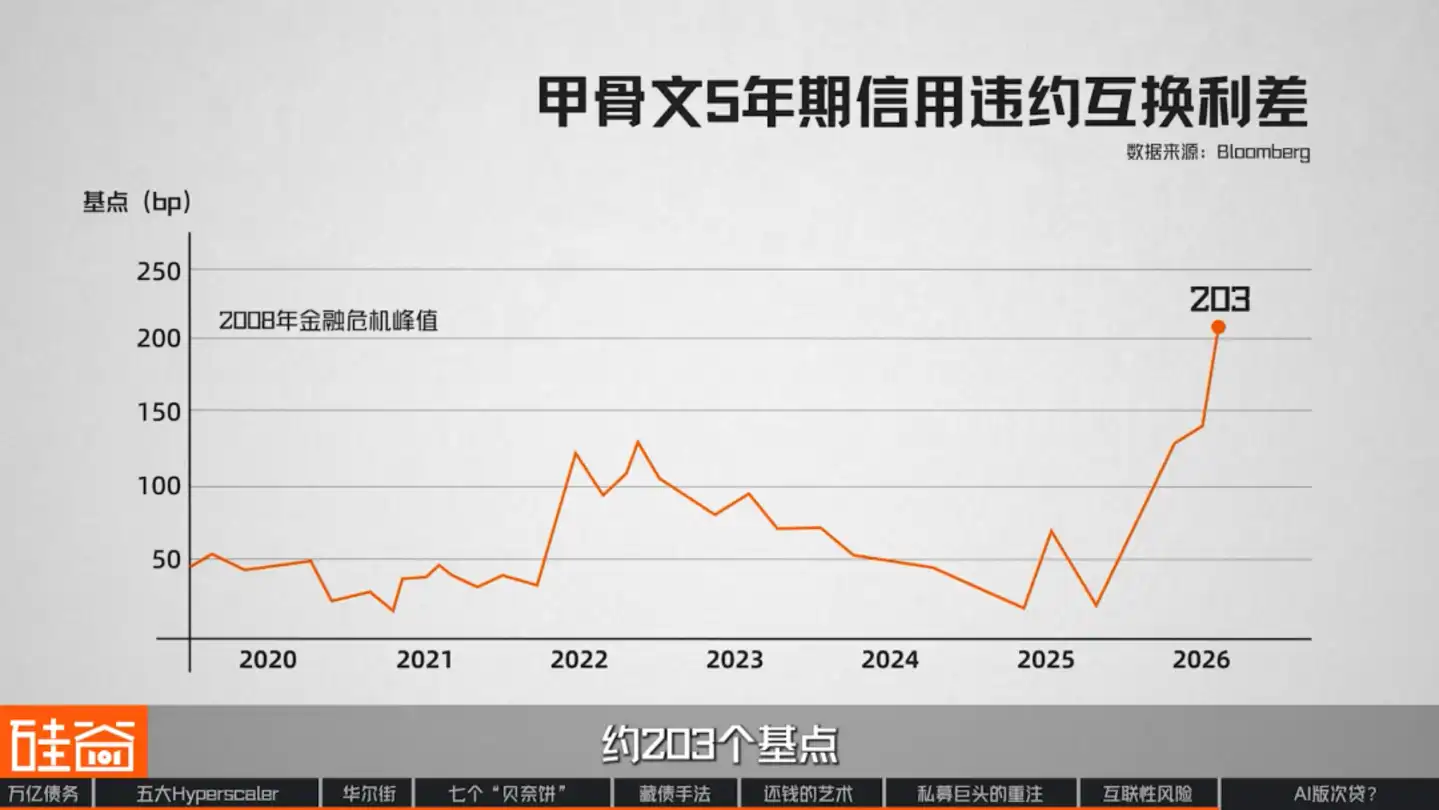 人工智能