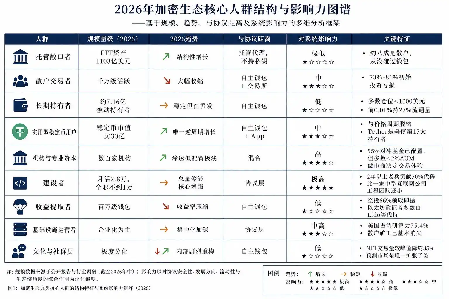 AI代理