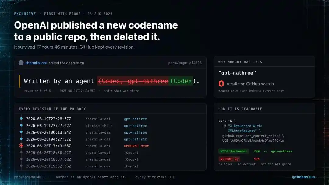 OpenAI