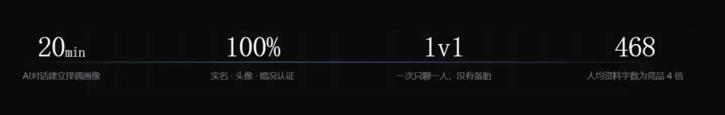 今日资本