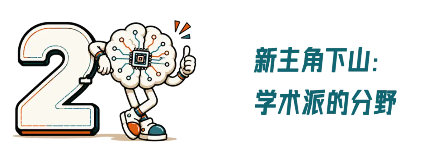 学术派