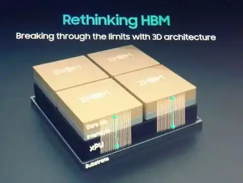 HBM