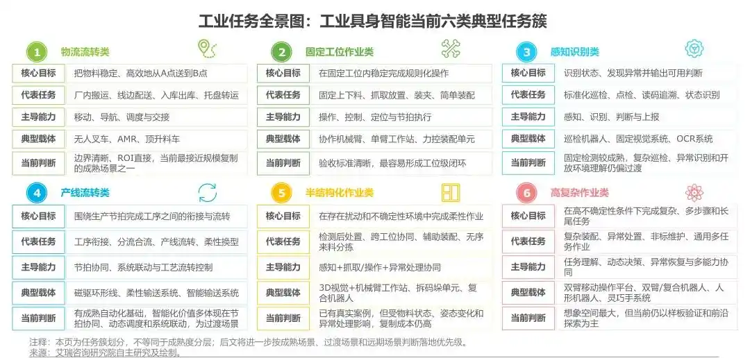 人形机器人