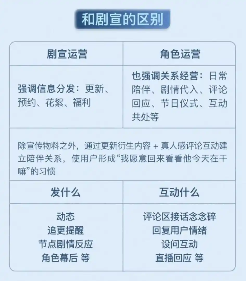 段宴
