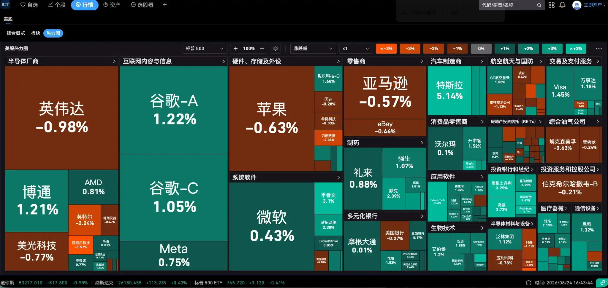 以太坊