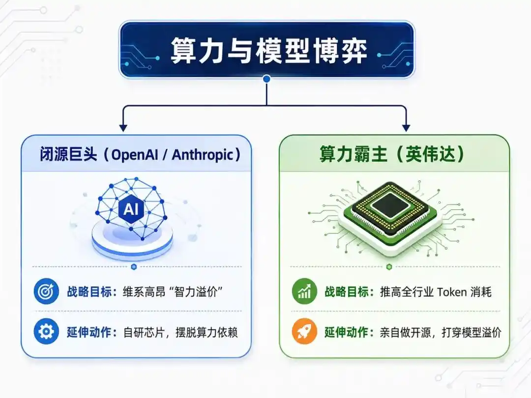 DeepSeek