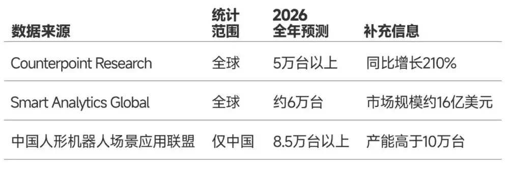 智元机器人