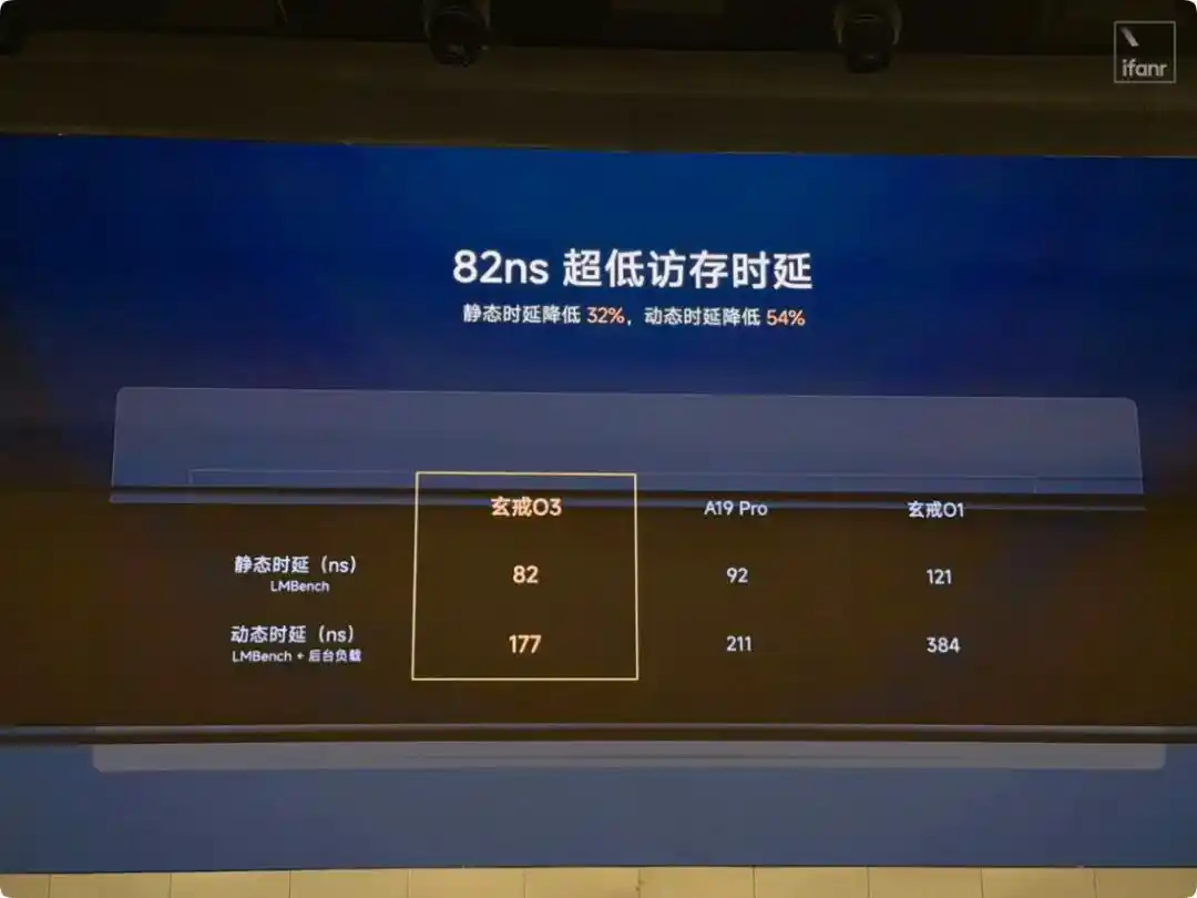 玄戒
