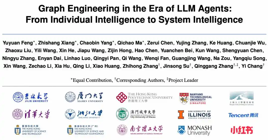 LLM Agent
