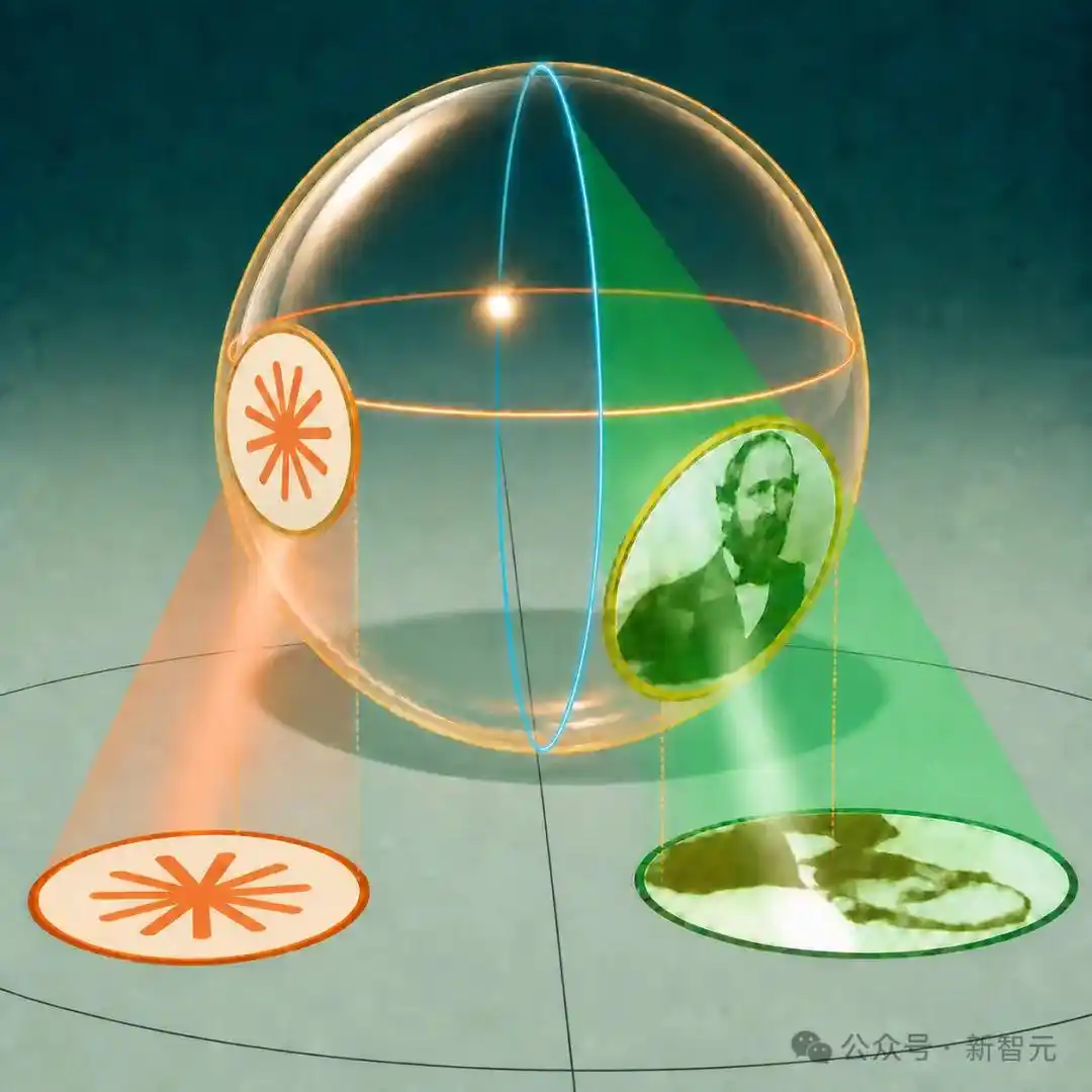 复结构