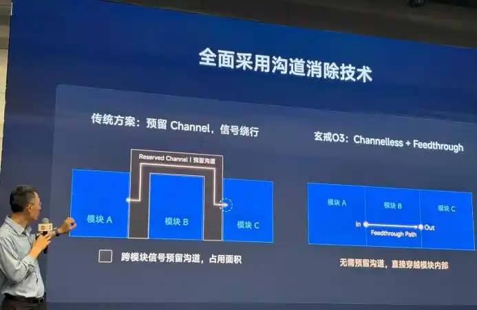 玄戒芯片