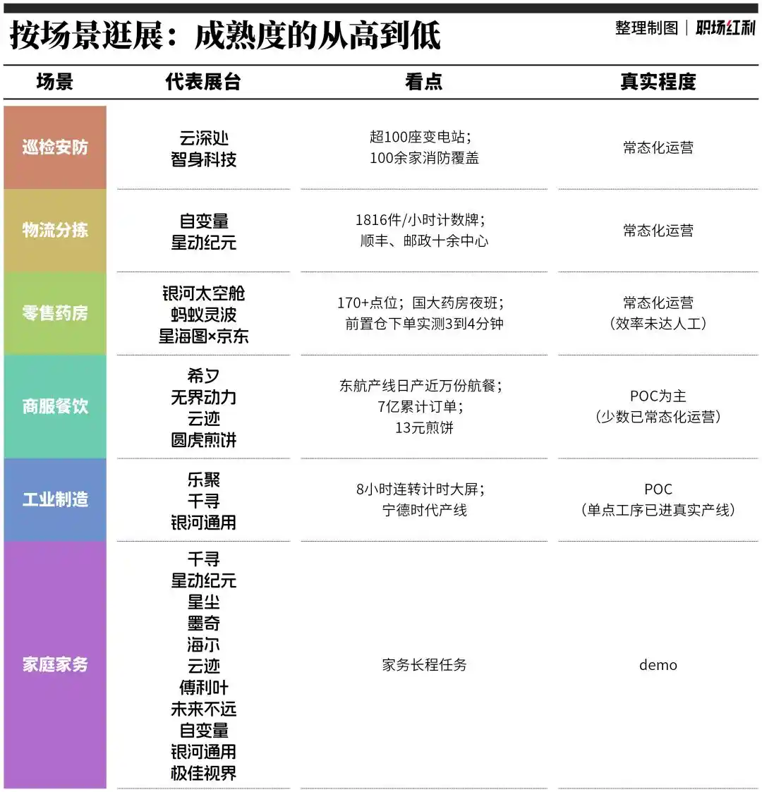 云深处
