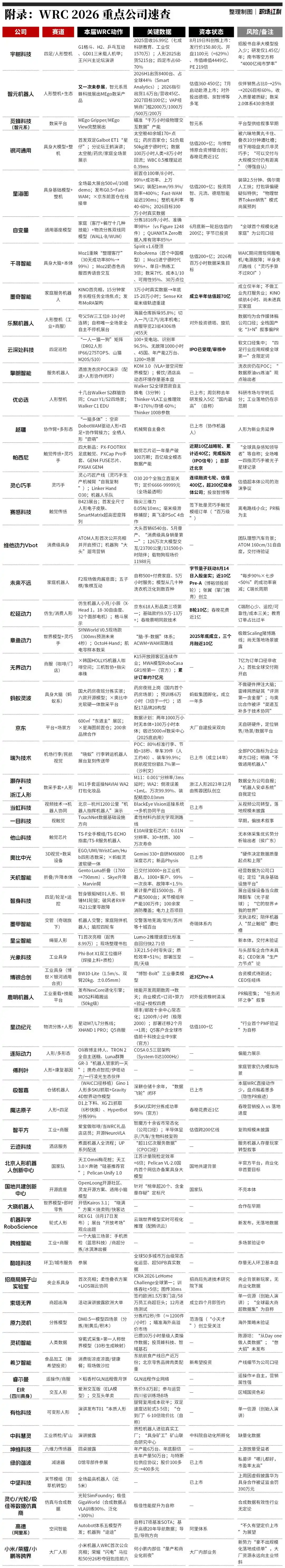 云深处