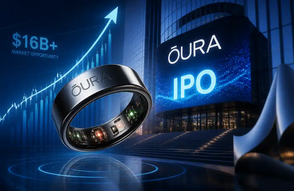 Oura,智能戒指,可穿戴设备