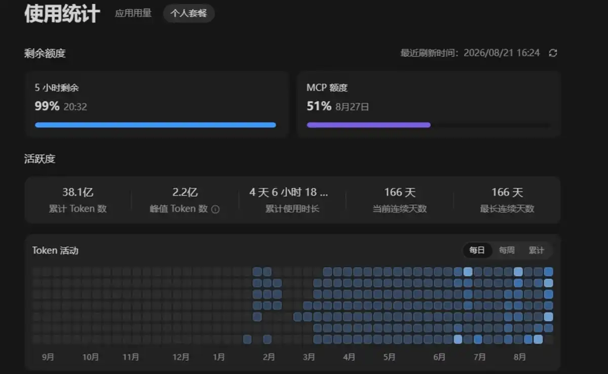 DeepSeek