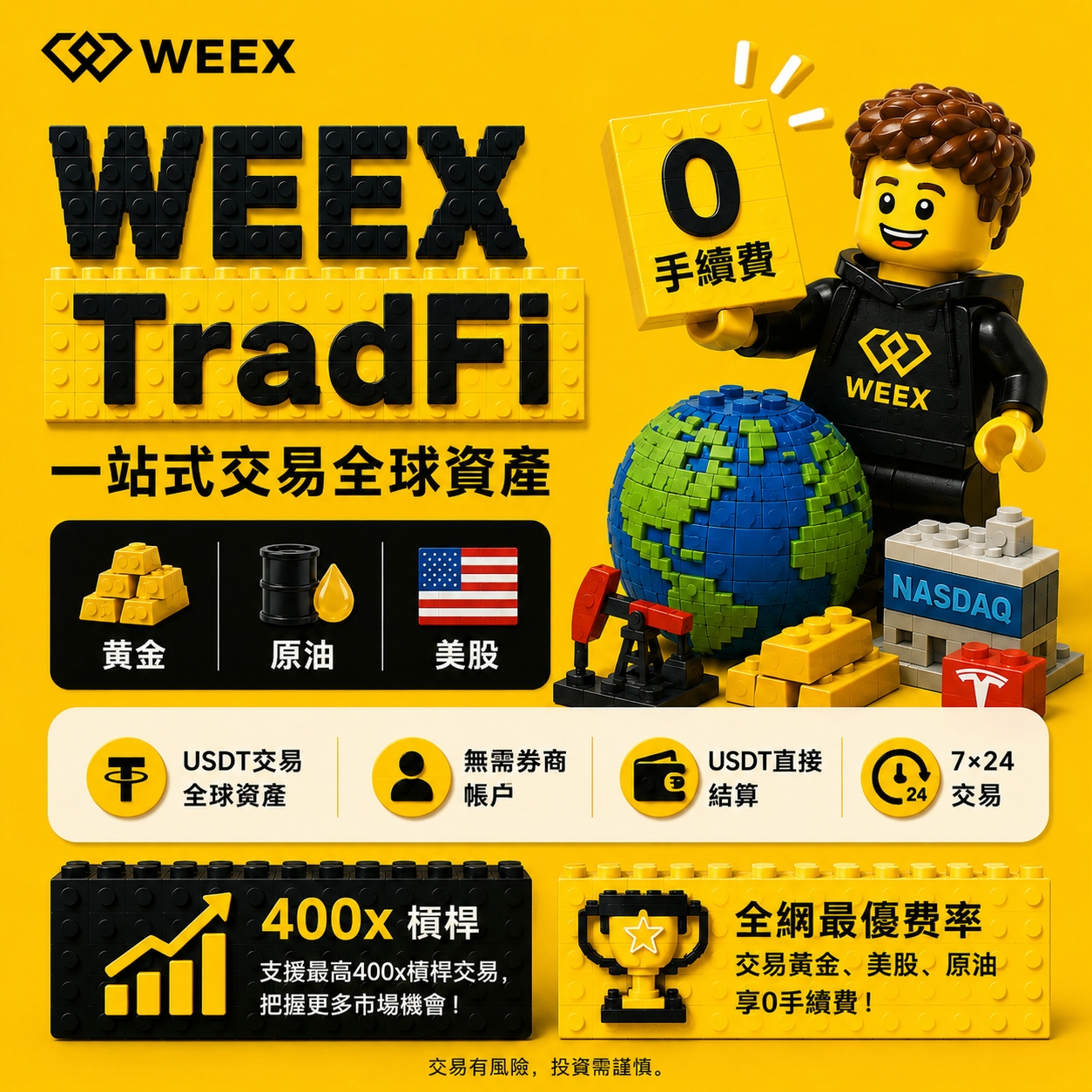 英伟达、黄金、美股