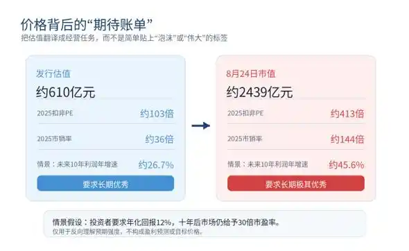 人形机器人