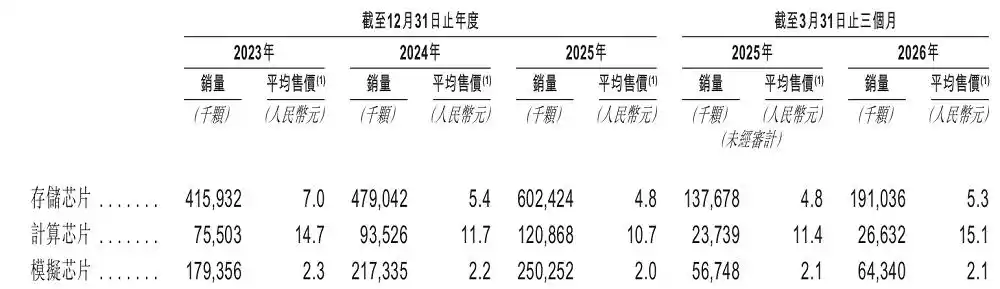 君正股份
