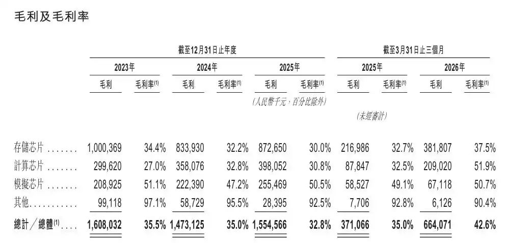 君正股份