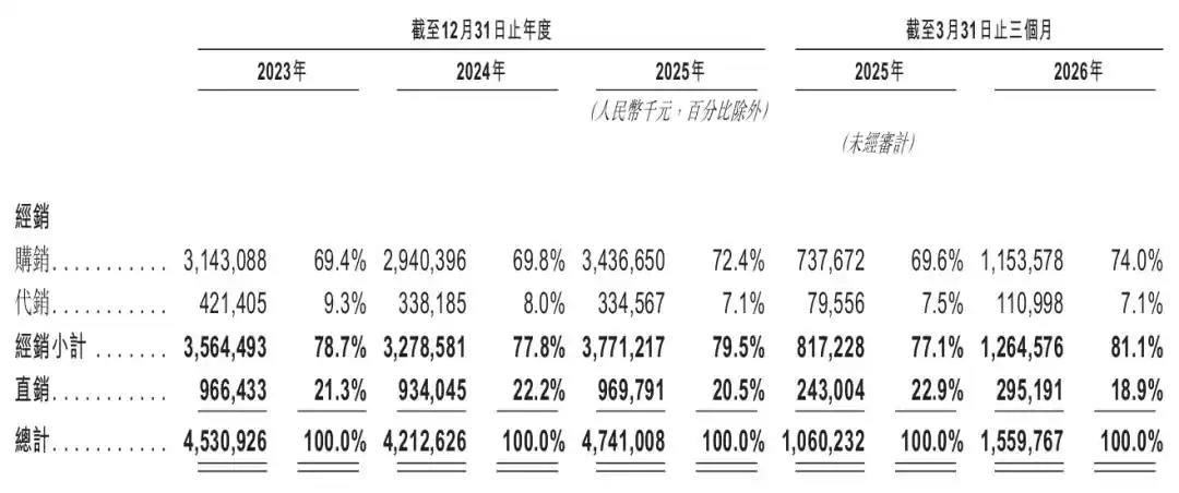 君正股份