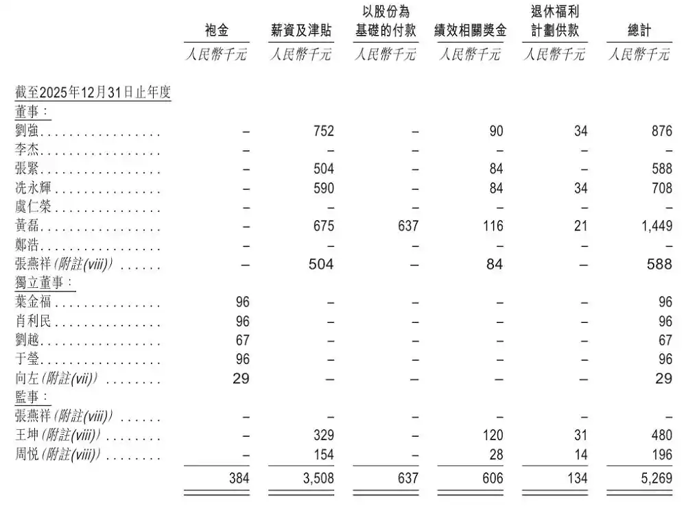 君正股份