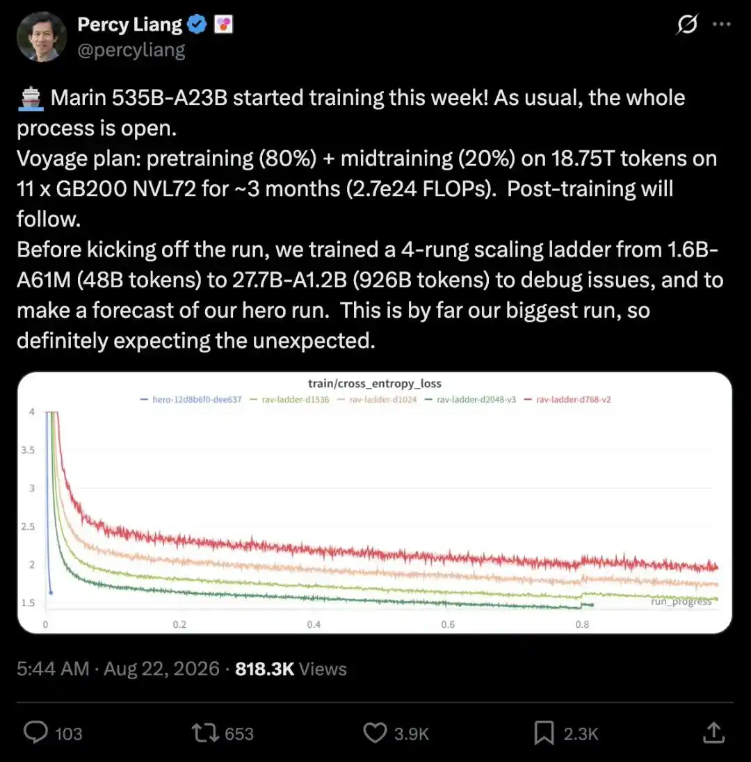 斯坦福