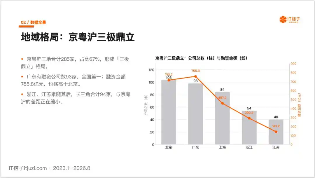 人形机器人