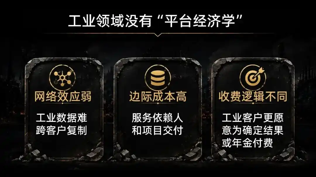 工业互联网